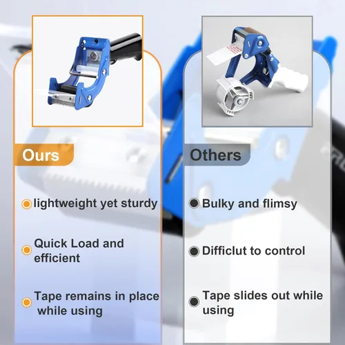 Vista 3 de Dispensador profesional de pistola de cinta de 3 pulgadas, paquete de 2 dispensadores de cinta de embalaje resistente para cajas de envío, recarga