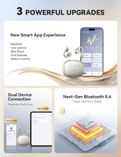 Vista 7 de JOYROOM OE3 Auriculares de oído abierto, auriculares inalámbricos con clip, reconocimiento automático L-R, control táctil omnidireccional, sonido