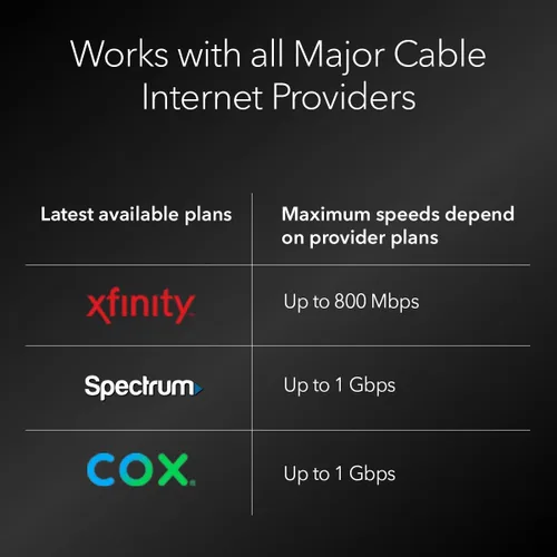 Vista 3 de NETGEAR Nighthawk - Cable módem multi-concierto (CM1100), compatible con todos los proveedores de cable, incluido Xfinity, Spectrum, Cox