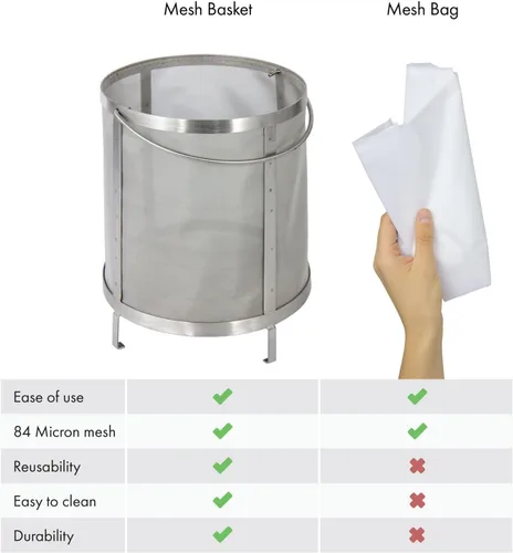 Vista 8 de Kegco Cesta de filtro de café, 8 galones, acero inoxidable