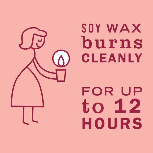 Vista 4 de MRS. MEYER'S Clean Day - Vela de lata de soja, 12 horas de tiempo de combustión, hecha con cera de soja y aceites esenciales, rosa, 2.9 onzas