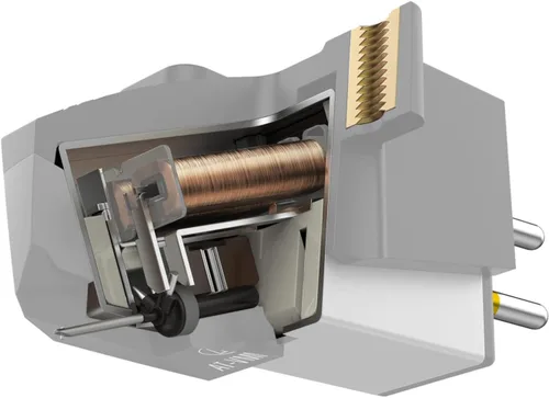 Vista 5 de Audio-Technica AT-VM95C/H Kit Combo de carcasa/cartucho para tocadiscos azul