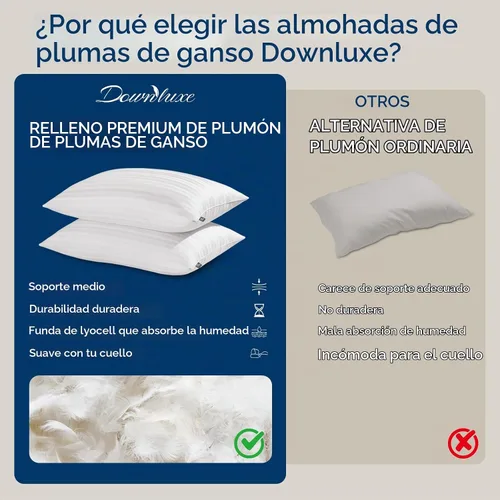Vista 9 de downluxe Juego de 2 almohadas de plumas de ganso y plumón, colección de hotel, para dormir de espalda, estómago o de lado, tamaño Queen