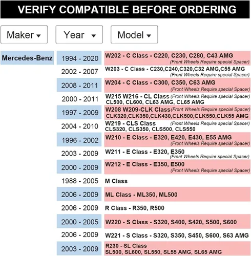 Vista 5 de VLAOSCHI Espaciadores de ruedas hubcéntricos negros 5x112 (sin borde de 66,56 mm) de 1/4 pulgada (6 mm) Compatibles con Benz BMW-Audi de 5 pernos