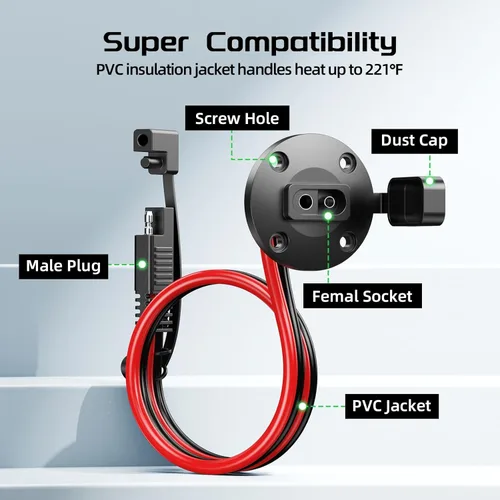 Vista 5 de Conector SAE Enchufe de Alimentación Puerto Lateral de Pared, Cable de 10 AWG Resistente a la Intemperie Conector de Montaje en Panel de Conexión
