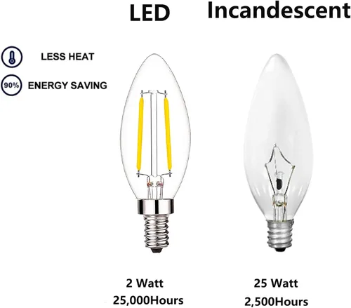 Vista 4 de Sunaiony Bombillas LED para candelabros equivalentes a 25 vatios, bombilla LED B11 de 2 W, base E12 blanca cálida de 2700 K, bombillas Edison