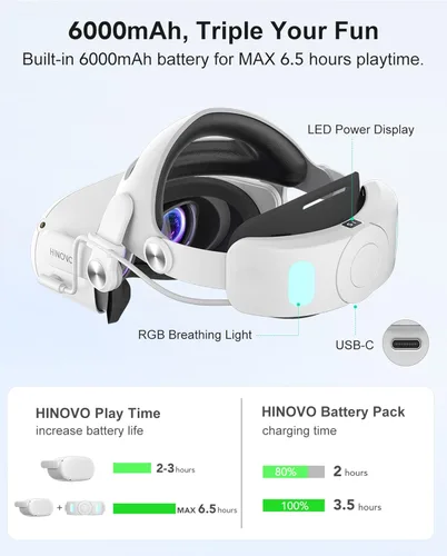 Vista 6 de HINOVO Adjustable 6000mAh Battery Head Strap for OculusMeta Quest 2 5-in-1 Replacement for Elite Strap with Facial Interface & Face Cover Pad & 2 X