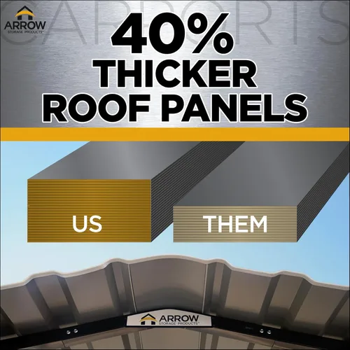 Vista 3 de Arrow Cochera de acero galvanizado, kit de cochera de metal compacto para automóvil, 10' x 20' x 9', carbón