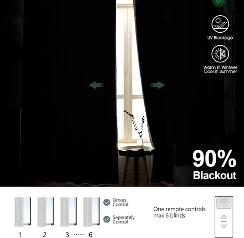 Vista 2 de Yoolax Cortina opaca eléctrica motorizada con textura de aislamiento térmico compatible con Alexa y Google Home con control remoto gris liso