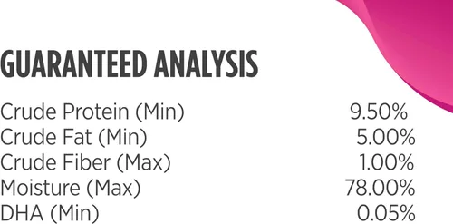 Vista 7 de Nulo Receta de Pollo, Salmón y Lentejas Sin Cereales Comida Húmeda Enlatada para Cachorros, 13 Onzas, 12 Latas