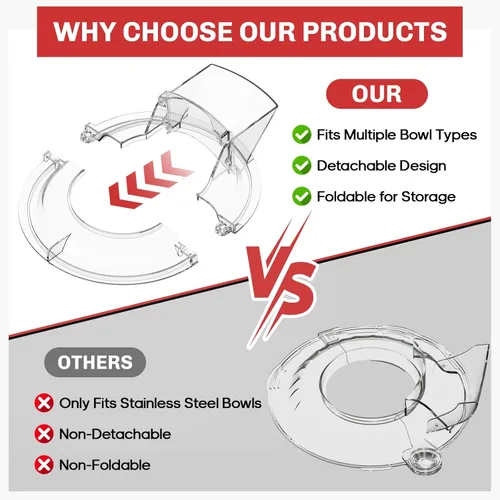 Vista 4 de Escudo de vertido para mezclador KitchenAid, protector contra salpicaduras para batidora de pie de ayuda de cocina, funciona con cuencos mezcladores