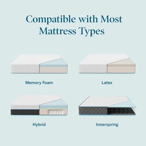 Vista 6 de LUCID Base de cama ajustable L300, Bluetooth, aplicación para teléfono, inclinación de cabeza y pies, masaje dual interactivo, control remoto