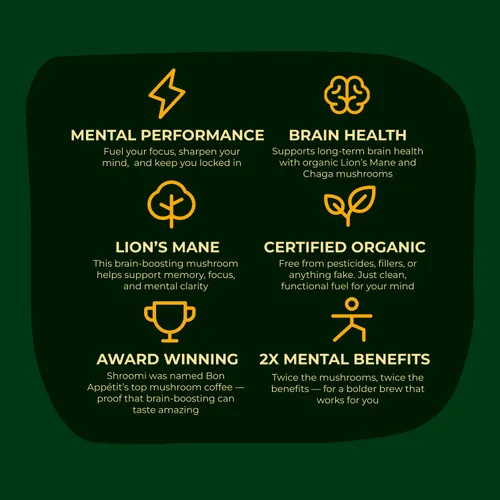 Vista 4 de Café Shroomi Mental Performance Galardonado Tueste Oscuro Orgánico de Comercio Justo de Guatemala 16,000mg de Cuerpos Fructíferos de Hongos