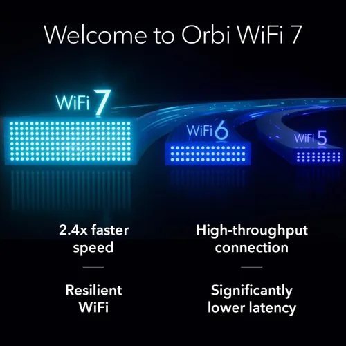 Vista 10 de NETGEAR Orbi 870 Series Tri-Band WiFi 7 Mesh System (RBE873) - Router + 2 extensores satelitales, características de seguridad, hasta 21 Gbps, cubre