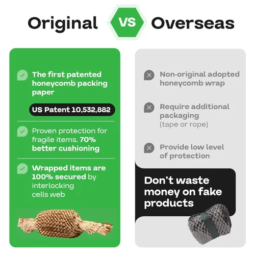 Vista 4 de IDL Packaging HexaFil Papel de embalaje de panal de abeja kraft 15" x 10080" (3048m) en caja autodispensada - Relleno de caja acolchado patentado