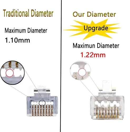 Vista 2 de PETECHTOOL Paquete de 100 conectores de paso RJ45 CAT6A CAT6 CAT6 23 AWG, extremos de cables UTP Ethernet 8P8C, conectores modulares chapados en oro