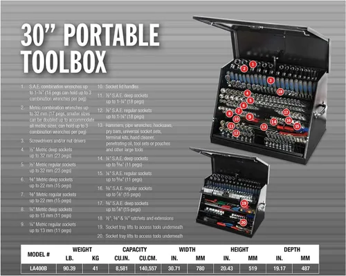 Vista 7 de Montezuma LA400B - Caja de herramientas TRIANGULAR portátil de 30 pulgadas - Diseño de varios niveles - Construcción de calibre 16 - Cofre