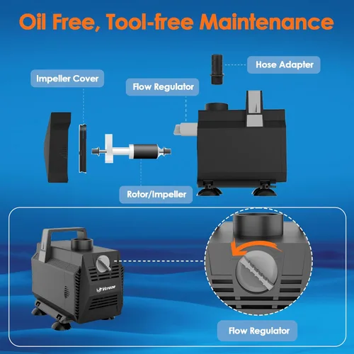 Vista 8 de Bomba de agua sumergible 600GPH/35W Bombas de fuente con control de flujo, bomba de estanque sumergible al aire libre con cable de alimentación de 3