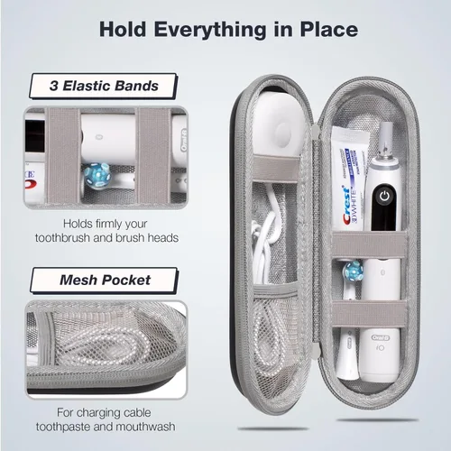 Vista 3 de Nincha Funda rígida para cepillo de dientes eléctrico EVA, impermeable, a prueba de golpes, resistente a la humedad, tamaño grande para Oral-B iO