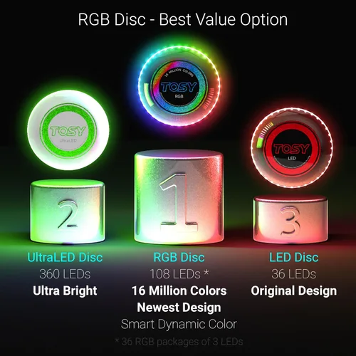 Vista 5 de TOSY Flying Disc - 108 RGB Multicolor or 36 Monocolor LEDs, Super Bright, Smart Modes, Easter Basket Stuffers Gift, Camping Toy for Kid/Teen/Adult
