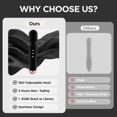 Vista 5 de Masajeador personal – 4 horas de funcionamiento máximo y ultra silencioso – resistente al agua – 20 modos 8 velocidades para masaje profundo