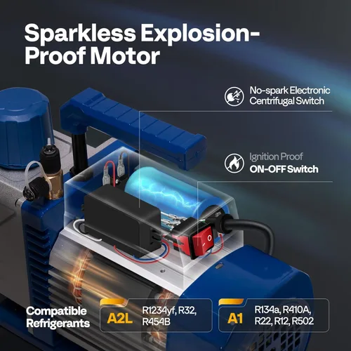 Vista 4 de VIVOHOME Bomba de vacío HVAC de 3/4 HP 7.2CFM y kit de medidor de CA de 4 vías y báscula de carga digital de refrigerante de 220 libras con estuche
