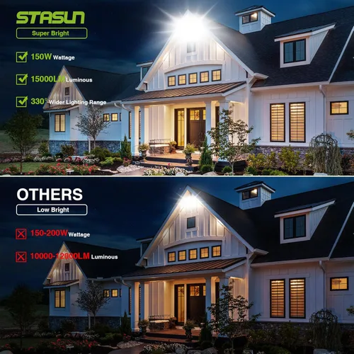 Vista 5 de Stasun Osram 90W 150W 200W 300W LED Luces reflectoras, 150.00watts, 120.00 volts