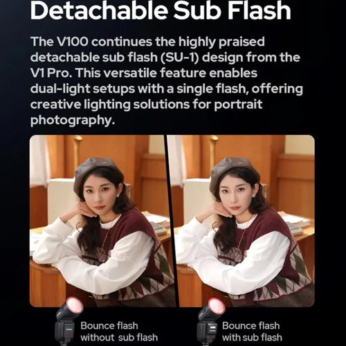 Vista 4 de Godox V100S V100-S Flash de 100Ws para Sony TTL Speedlight, 400 destellos de potencia completa, tiempo de reciclaje de 1.7s, inalámbrico 2.4G