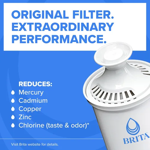 Vista 4 de Filtro de recambio para jarra de agua Brita, Estándar, Estándar