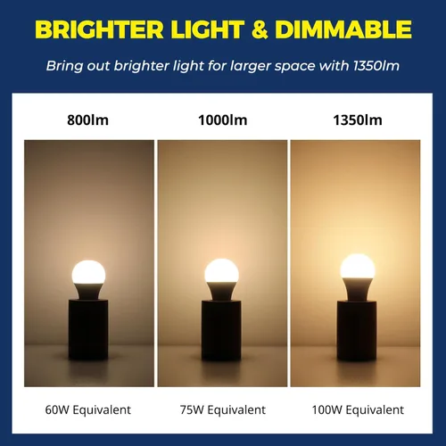 Vista 2 de Lightinginside Bombillas inteligentes equivalentes a 100 W, bombilla inteligente de 1350 lm 11 W, funciona con Alexa/Google Home/Smart Life, A19 E26