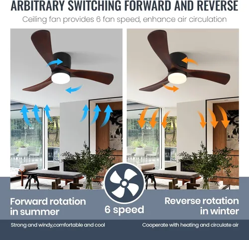Vista 5 de GESUM 42" Ceiling Fan with Lights Remote Control, Low Profile Ceiling Fan with 3 Walnut Wood Blades, Reversible,Dimmable, Flush Mount Ceiling Fans