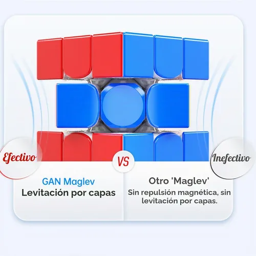 Vista 6 de GAN 356 Maglev Cubo 3x3 - Rompecabezas magnético sin adhesivo de velocidad (versión de superficie esmerilada)