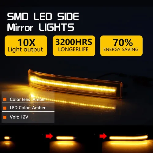 Vista 3 de Para 2009 2010 2011 2012 2013 2014 Ford F150 y 2010-14 SVT Raptor Luces de Señal Intermitente de Espejo Lateral Secuencial LED Lentes Ámbar