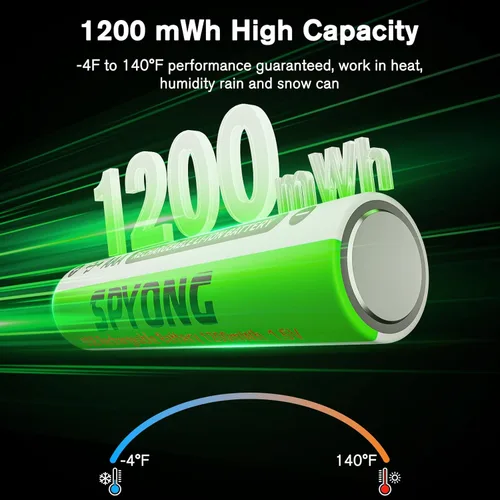 Vista 4 de Baterías AAA recargables de litio, paquete de 8 unidades de iones de litio de 1200 mWh, 1.5 V, incluye USB C 4 en 1, 1500 ciclos de carga, carga