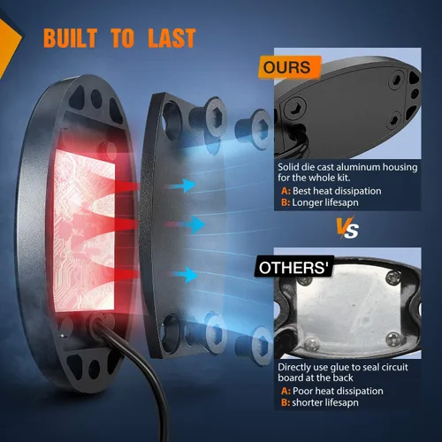 Vista 4 de Nilight LED Rock Light - 6 unidades de luces impermeables para debajo del cuerpo o ruedas, iluminan bien, luz para exterior o interior del auto