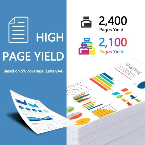 Vista 5 de MxVol Paquete de 4 cartuchos de tóner 414A, chip patentado, repuesto compatible para impresoras HP 414A W2020A 414X W2020X, funciona con HP