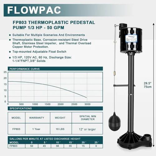 Vista 4 de Bomba de sumidero de pedestal con interruptor de flotador vertical, pedestal termoplástico, impulsor de acero inoxidable, 1/3 HP, 45 GPM - Negro