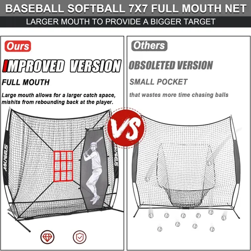 Vista 3 de Red de práctica de sóftbol de béisbol de 7 x 7 pies, red de lanzamiento, red de bateo, con sistema de recolección de pelotas grandes, kit