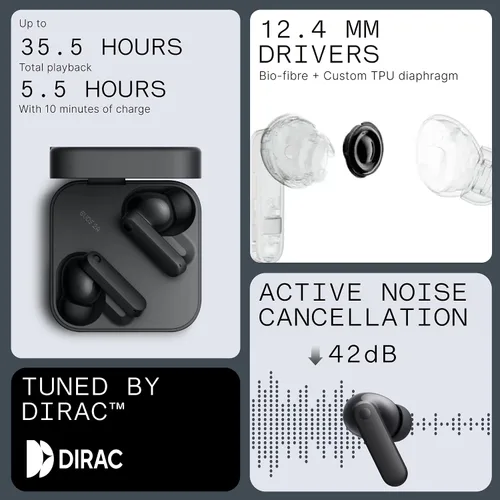 Vista 5 de CMF By Nothing Buds 2a Wireless Earbuds 2025 New Active Noise Cancelling 42dB Hybrid ANC Bluetooth Headphones, 12.4mm Dynamic Driver for Big Bass