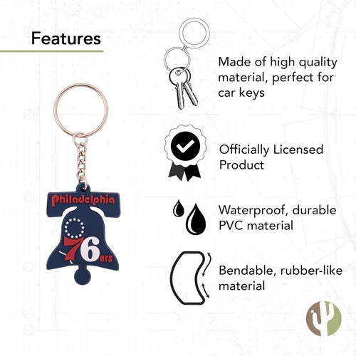 Vista 3 de Desert Cactus NBA Keychain – Official National Basketball League Keys Holder for Car, Backpack - Eastern Gift (PVC-Vintage A)