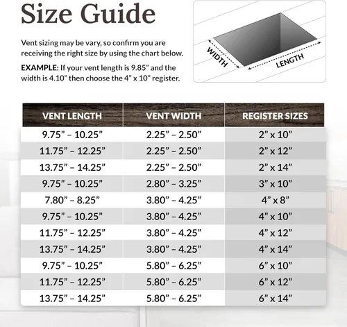 Vista 6 de Decor Grates LAJH310-BLK Rejillas de perfil bajo, 3 x 10, orientales, negras texturizadas