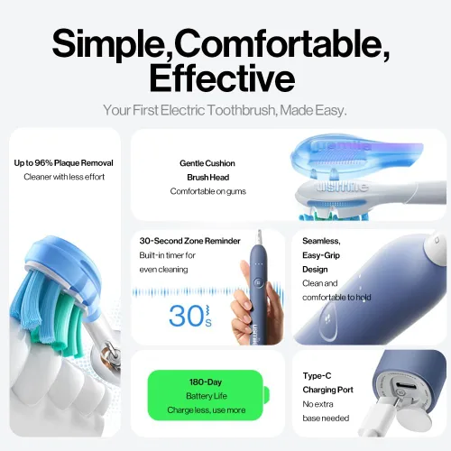 usmile P10S - Cepillo de dientes eléctrico sónico, 3 modos de limpieza profunda y blanqueamiento, duración de la batería de 180 días, cabezal de