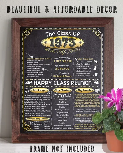Vista 3 de 50th High School Class Reunion (Fifty) - Remembering The Year 1973 - Perfect Reunion Party Decoration - 11x14 Unframed Print