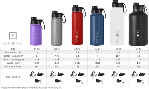 Vista 91 de IRON °FLASK - Botella deportiva de 14, 18, 22, 32, 40, 64 o 128 onzas, 3 tapas (boquilla), acero inoxidable aislado al vacío, doble pared moderna