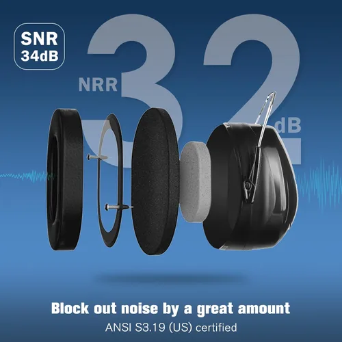 Vista 2 de ProCase - Orejeras de protección auditiva, auriculares de cancelación de ruido de seguridad NRR 32dB para adultos/adolescentes, orejeras sensoriales