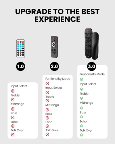 Vista 2 de Moukey Amplificador de audio para el hogar, receptores estéreo de 2.0 canales con Bluetooth 5.3, control remoto de funciones completas, FM, RCA