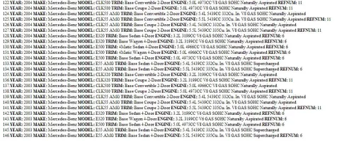 Vista 4 de Actuador de vacío de bloqueo de tronco 1717500085 genuino