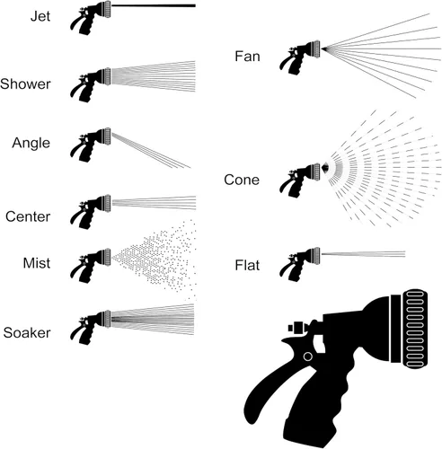 Vista 7 de Dramm® Revolver Boquilla de Manguera de Jardín de Servicio Pesado de 9 Patrones – Pistola Pulverizadora de Metal Ajustable con Control de Flujo