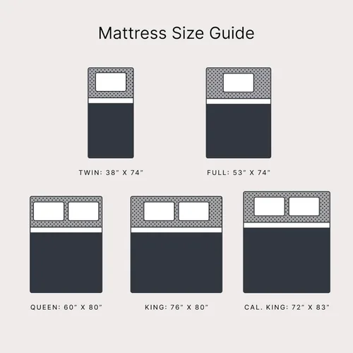 Vista 7 de Signature Design by Ashley Colchón de espuma viscoelástica firme de tamaño individual de 6 pulgadas, espuma súper suave con funda acolchada