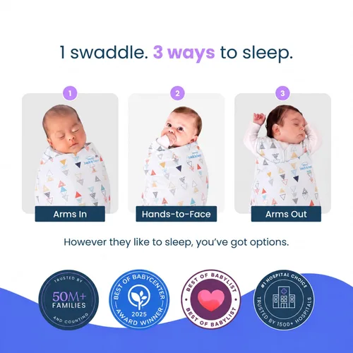 Vista 4 de HALO Saco de dormir envolvente 100% algodón, manta vestible ajustable de 3 vías, TOG 1.5, azul bebé, recién nacido, 0-3 meses